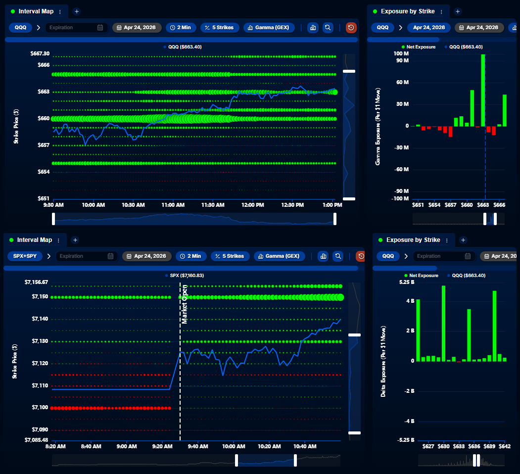QuantData