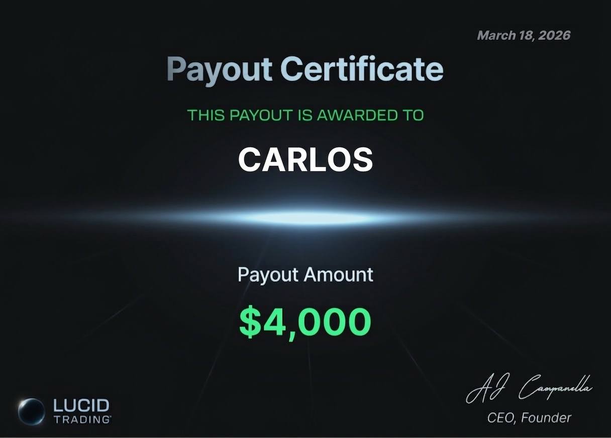Resultado 2 - Payout Certificate 4.000